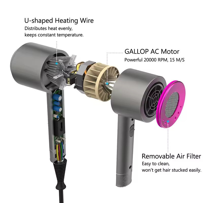2024 Latest High Speed Negative Ion Hair Dryer | 5 Pieces in Set | Professional Salon Multi functional Styler