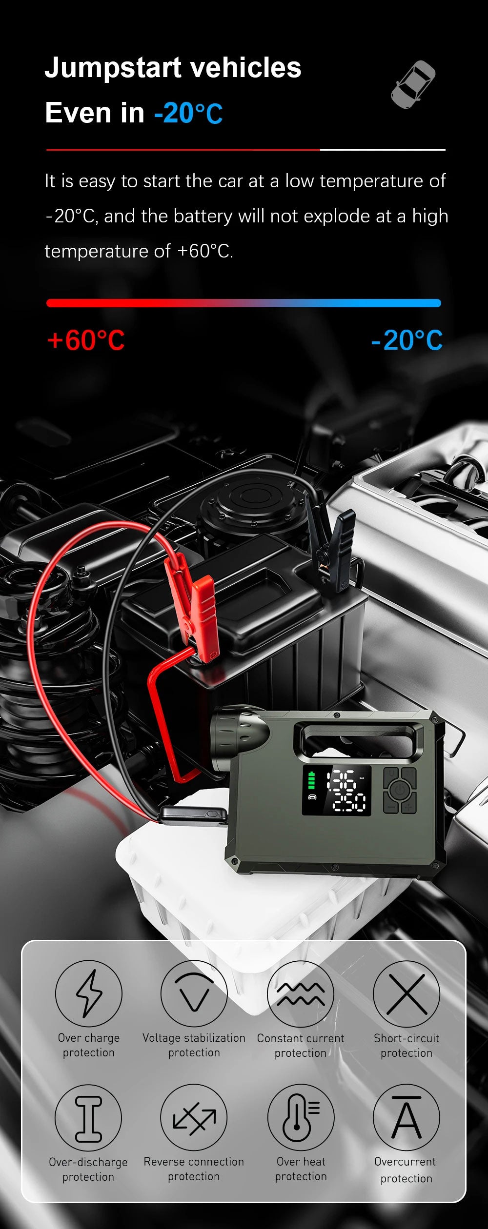 MultiFunction Jump Starter (5 in 1) 1: Car Jump Start 2: Air Pump 3: Super Bright Flash Light 4: Night Light 5: Power Back for Phone and Laptops