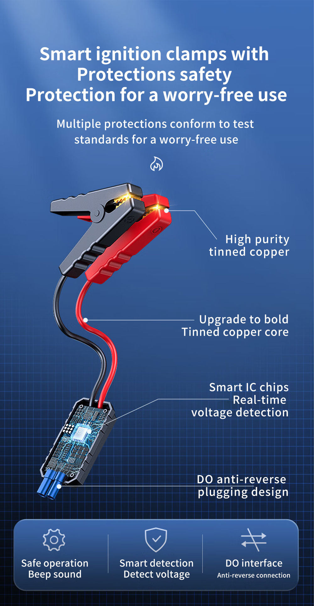 MultiFunction Jump Starter (5 in 1) 1: Car Jump Start 2: Air Pump 3: Super Bright Flash Light 4: Night Light 5: Power Back for Phone and Laptops